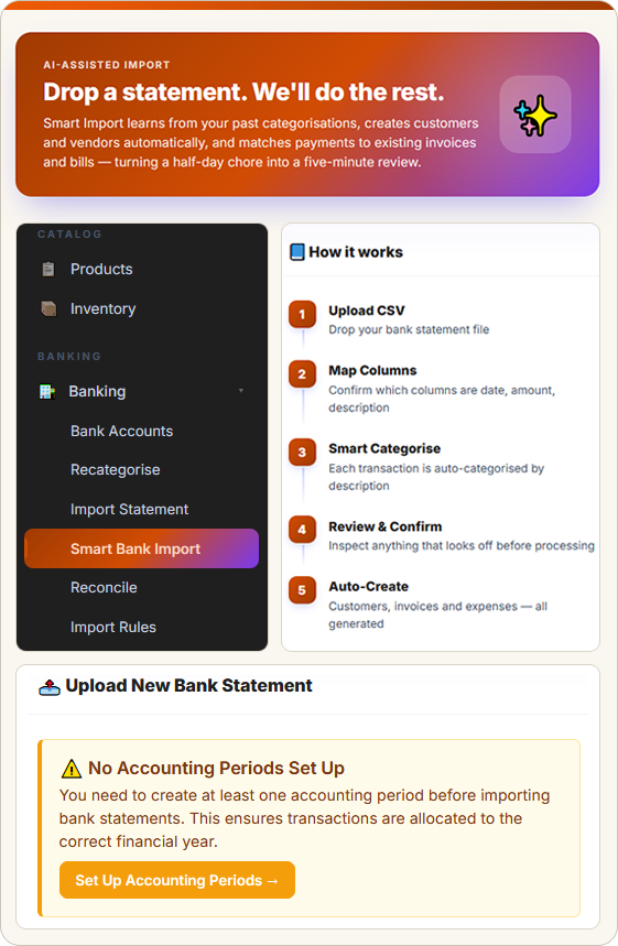 SwiftBooks Pro Smart Bank Import screen with upload flow and categorisation steps