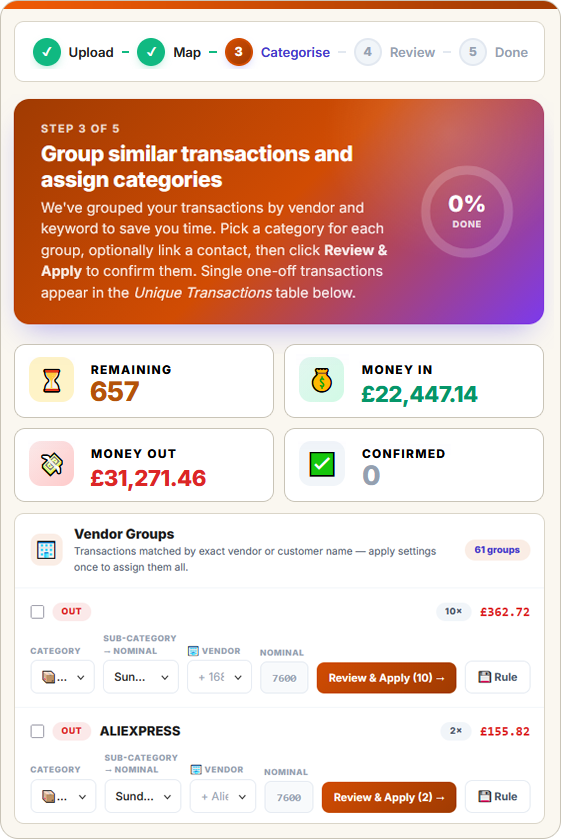 SwiftBooks Pro bank categorisation with grouped transactions