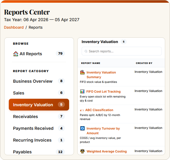 SwiftBooks Pro reports center showing inventory valuation report list and categories
