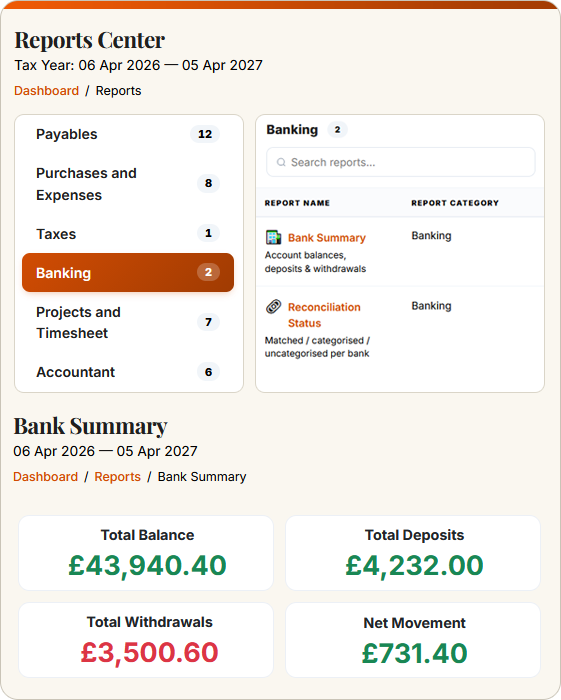 SwiftBooks Pro banking reports — balances, deposits and withdrawals