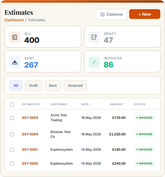 SwiftBooks Pro estimates dashboard — draft, sent and invoiced counts