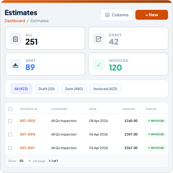 SwiftBooks Pro estimates dashboard — All, Draft, Sent and Invoiced counts with estimate list